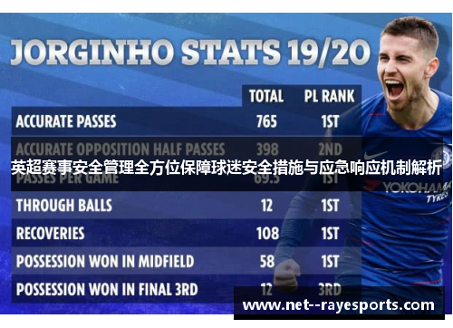 英超赛事安全管理全方位保障球迷安全措施与应急响应机制解析 英超赛事安全管理全方位保障球迷安全措施与应急响应机制解析