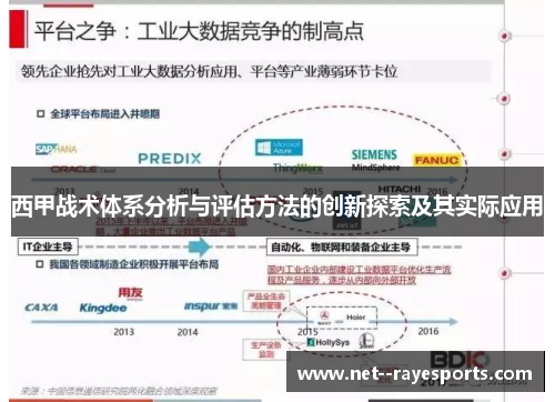 西甲战术体系分析与评估方法的创新探索及其实际应用