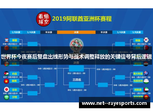 世界杯今夜赛后复盘出线形势与战术调整释放的关键信号背后逻辑 世界杯今夜赛后复盘出线形势与战术调整释放的关键信号背后逻辑