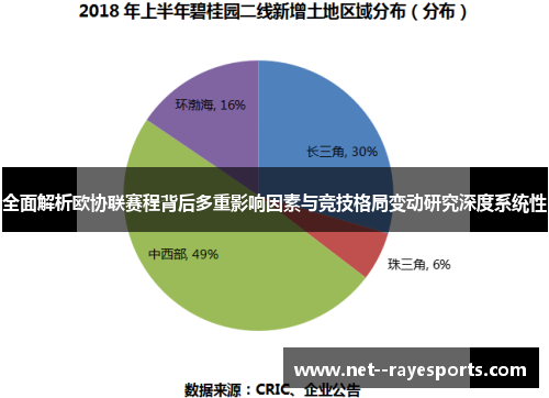 全面解析欧协联赛程背后多重影响因素与竞技格局变动研究深度系统性