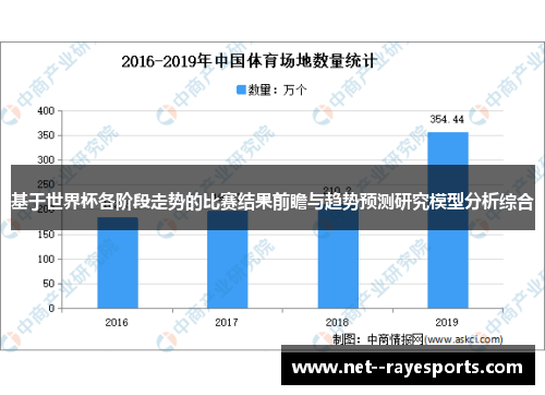 基于世界杯各阶段走势的比赛结果前瞻与趋势预测研究模型分析综合 基于世界杯各阶段走势的比赛结果前瞻与趋势预测研究模型分析综合